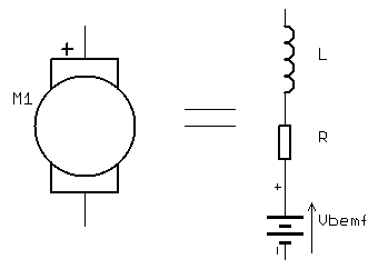 Brushed DC motor equivalent circuit