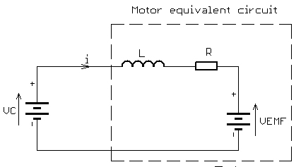 Basic Brushed DC Motor Equivalent Circuit