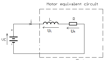 A Dc motor equivalent circuit at rest or low speed