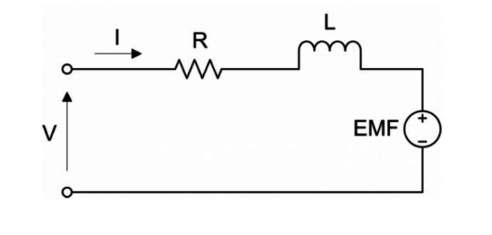 A DC Motor Equivalent Circuit diagram