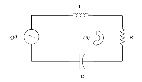 A RLC Example Circuit – Analogous to ERM Vibration Model