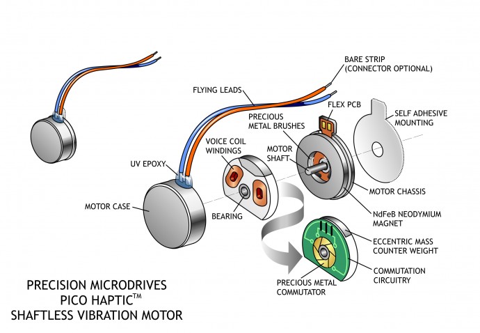 Top 68+ imagen pancake vibration motor