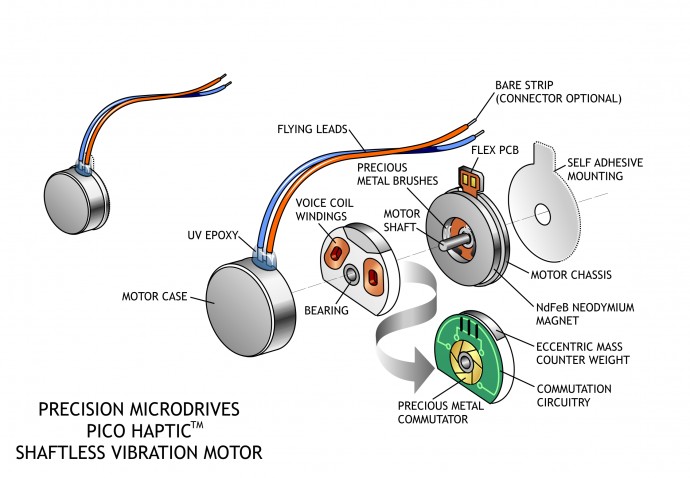Coin Vibration Motors Precision Microdrives