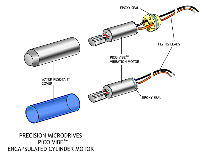 Exploded diagram of the PMD pico vibe encapsulated cylinder motor