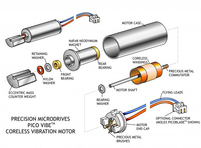 Exploded Micro Vibration Motor or Pager Motor