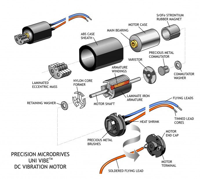 An exploded diagram showing the internal construction of a PMD uni vibe DC vibration motor