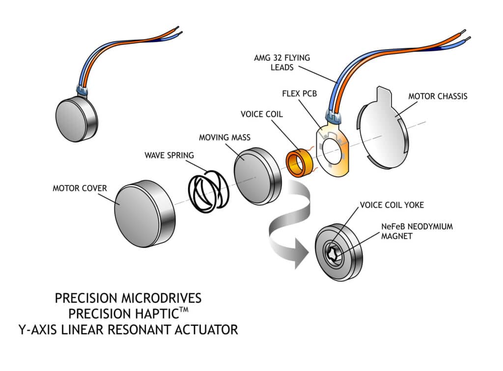 An exploded diagram of a PMD haptic y axis linear resonant actuator (LRA)