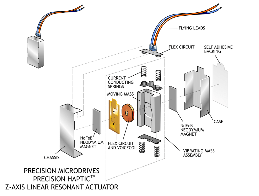 An exploded diagram of a PMD haptic z axis linear resonant actuator (LRA)