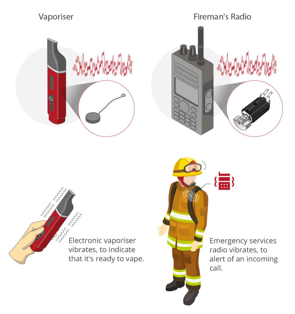 Vibration alerting application examples - Precision Microdrives range of vibration motors 