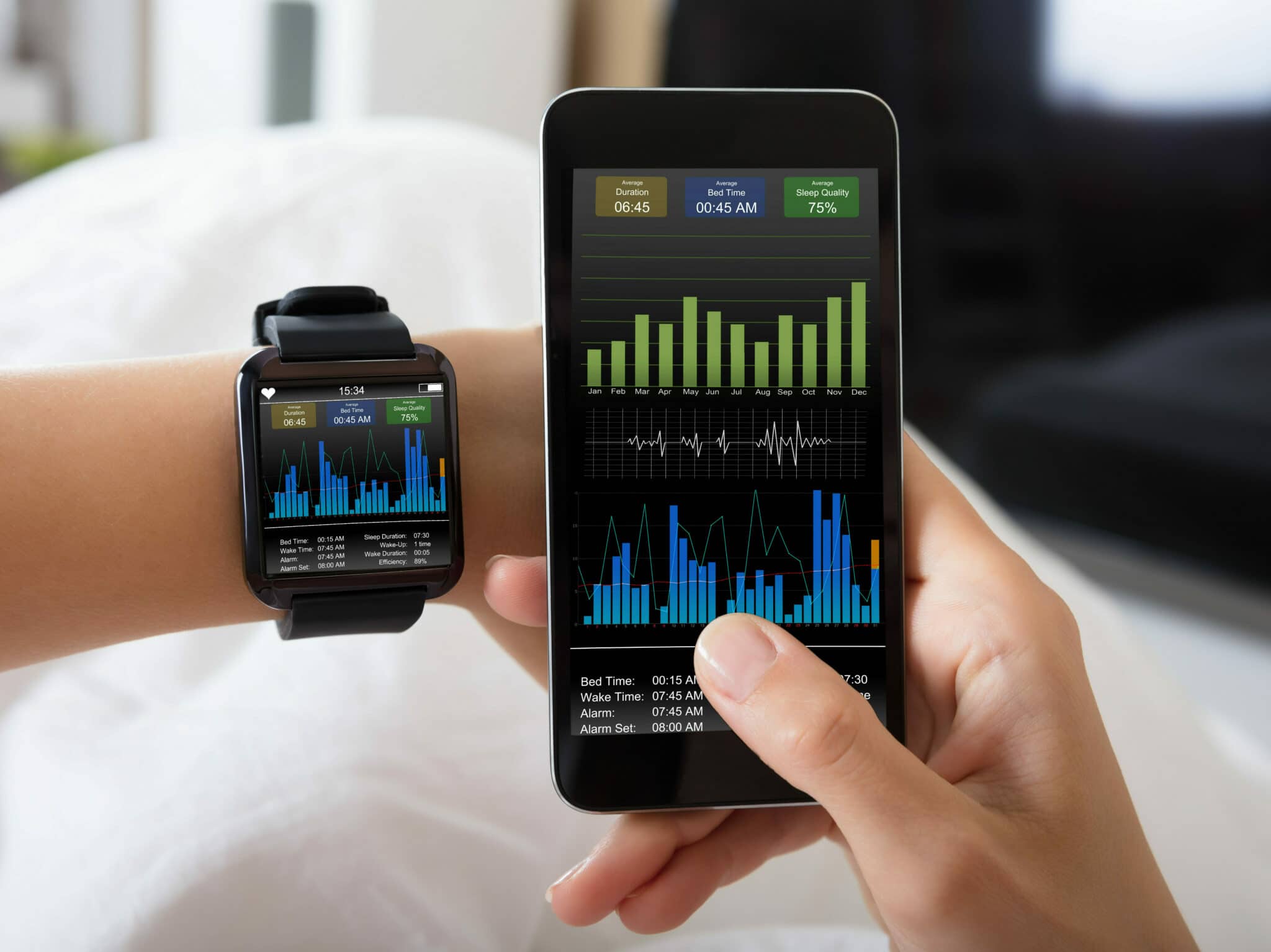 A left wrist wearing a smartwatch and a right hand holding a smartphone. Both devices are displaying the same graphs.