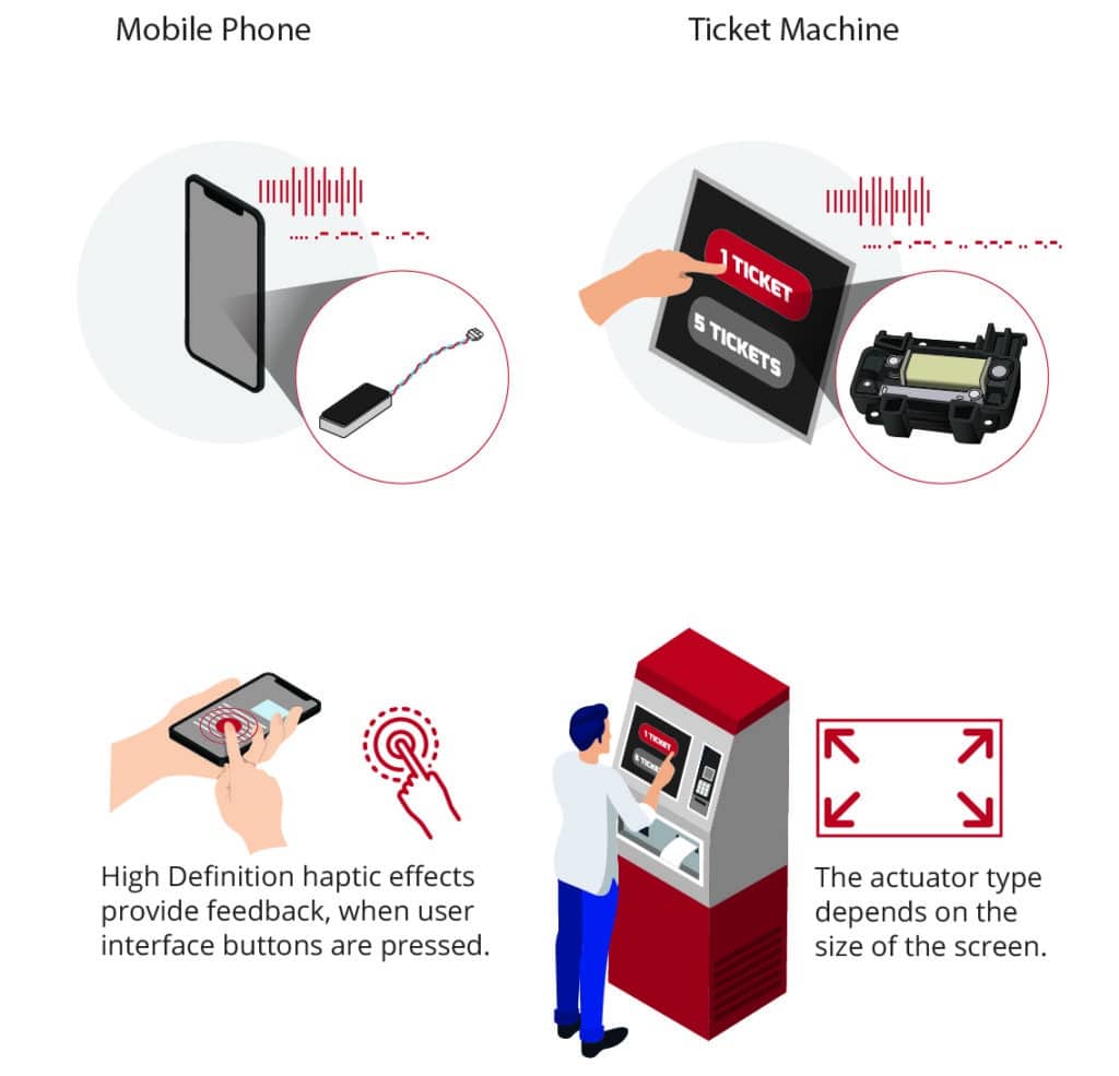 Vibration motors - Precision Microdrives