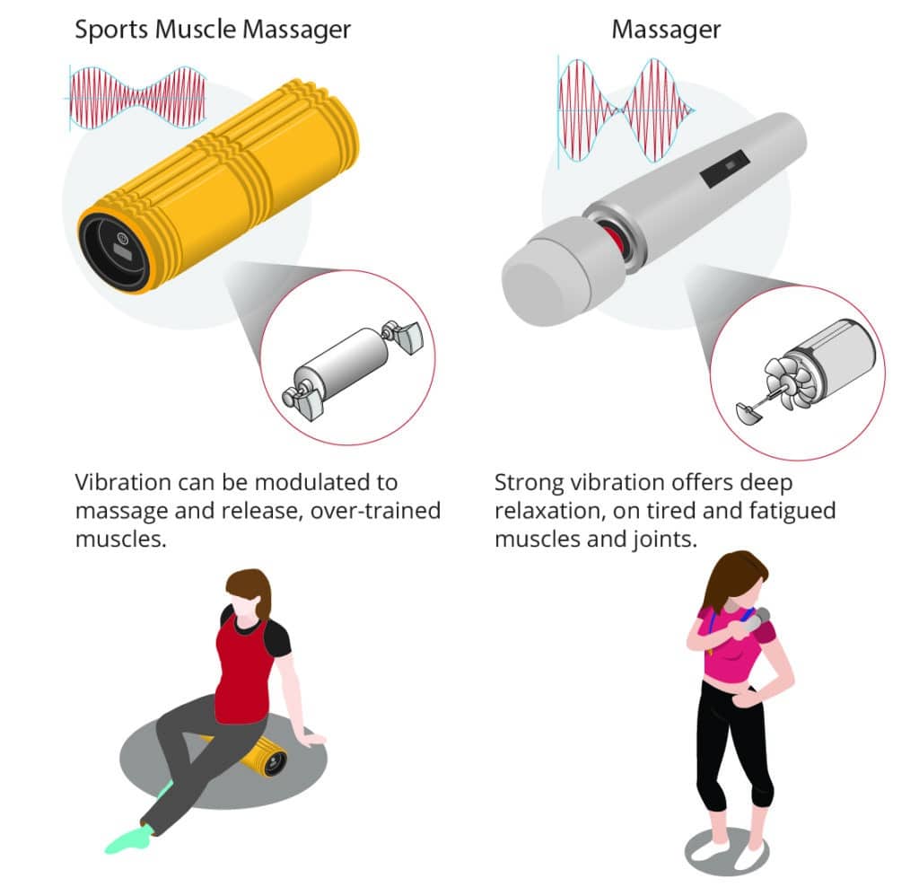 Healthcare example applications using Precision Microdrives' vibration motors