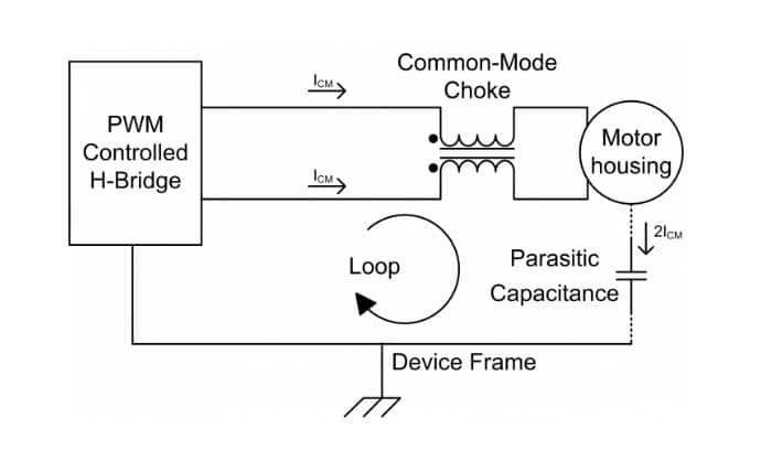 A circuit diagram with a choke added to block the common-mode currents.