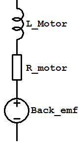 A DC motor equivalent circuit including back EMF voltage source