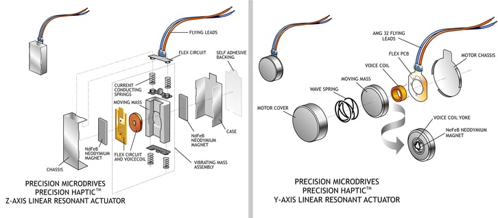 Exploded diagram of a z-axis LRA on the left and an exploded diagram of a y-axis LRA on the right