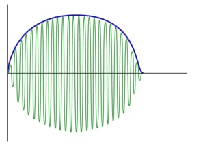 A representation of a buzz or hum sensation