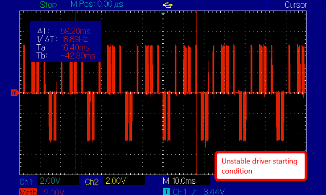 Screenshot of the DRV2603 Output Open-loop Start-up Mode with an unstable driver starting condition