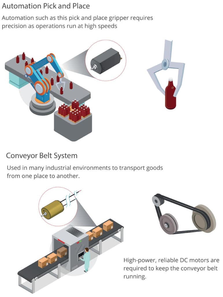 DC motors - Precision Microdrives