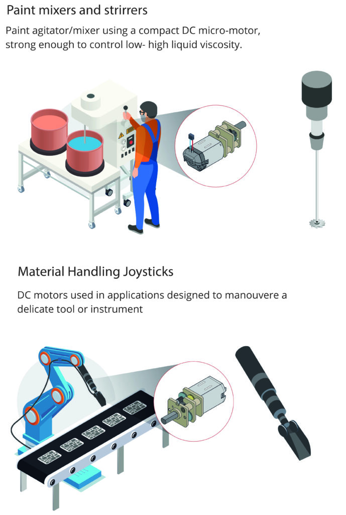 Range of uses for Precision DC gearmotors in medical and healthcare applications