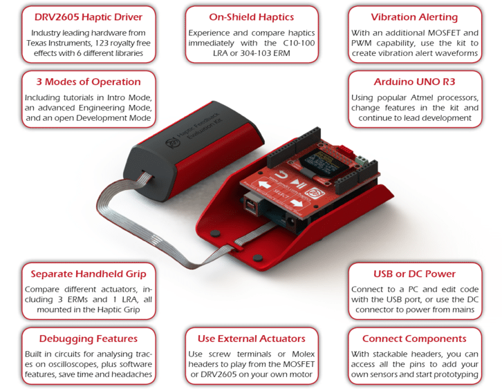 In the center is a 3D CAD rendering of our haptic feedback kit with its grip attached to the controller. Around the edge of it  are boxes highlighting the features/benefits of using it. 