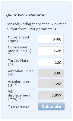 The PMD quick vibration estimator with the results of a vibration motor running at 5,400 rpm