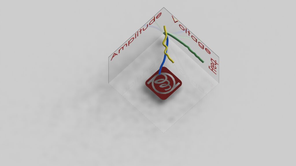 View looking down onto the Vibration Amplitude, Frequency, and Voltage 3D graph.