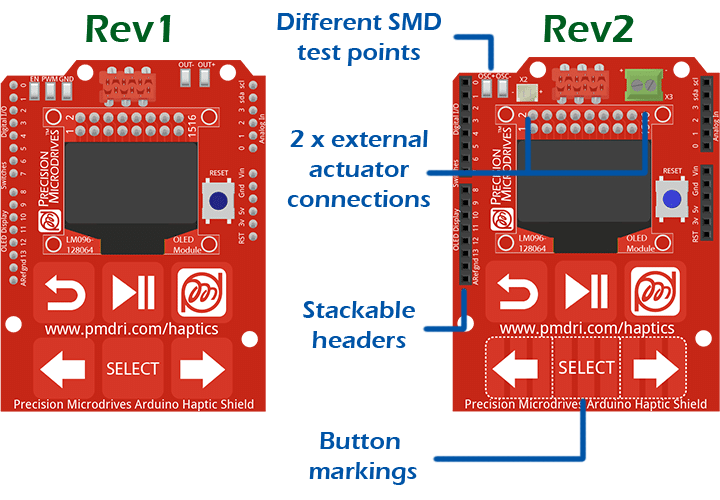 On the left a screen render of our haptic feedback kit rev 1 and on the right a screen render of rev 2 with arrowing highlighting the changes to the haptic shield